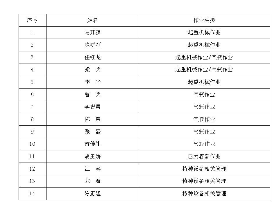 新建 Microsoft Office PowerPoint 97-2003 幻灯片.jpg