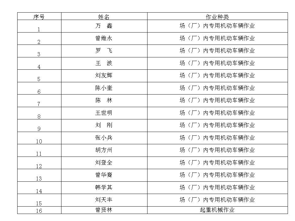 新建 Microsoft Office PowerPoint 97-2003 幻灯片.jpg